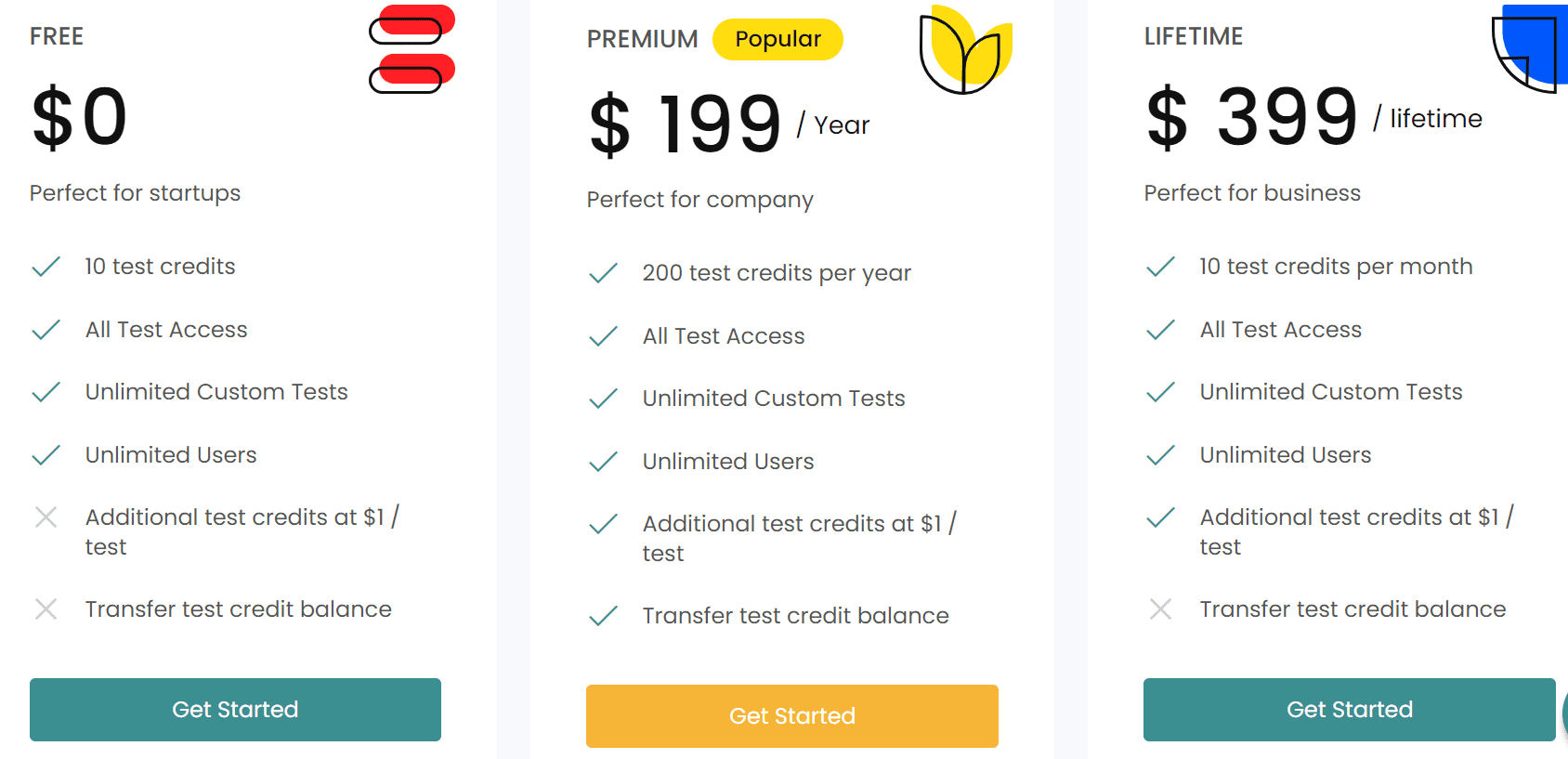 gappeo regular pricing 