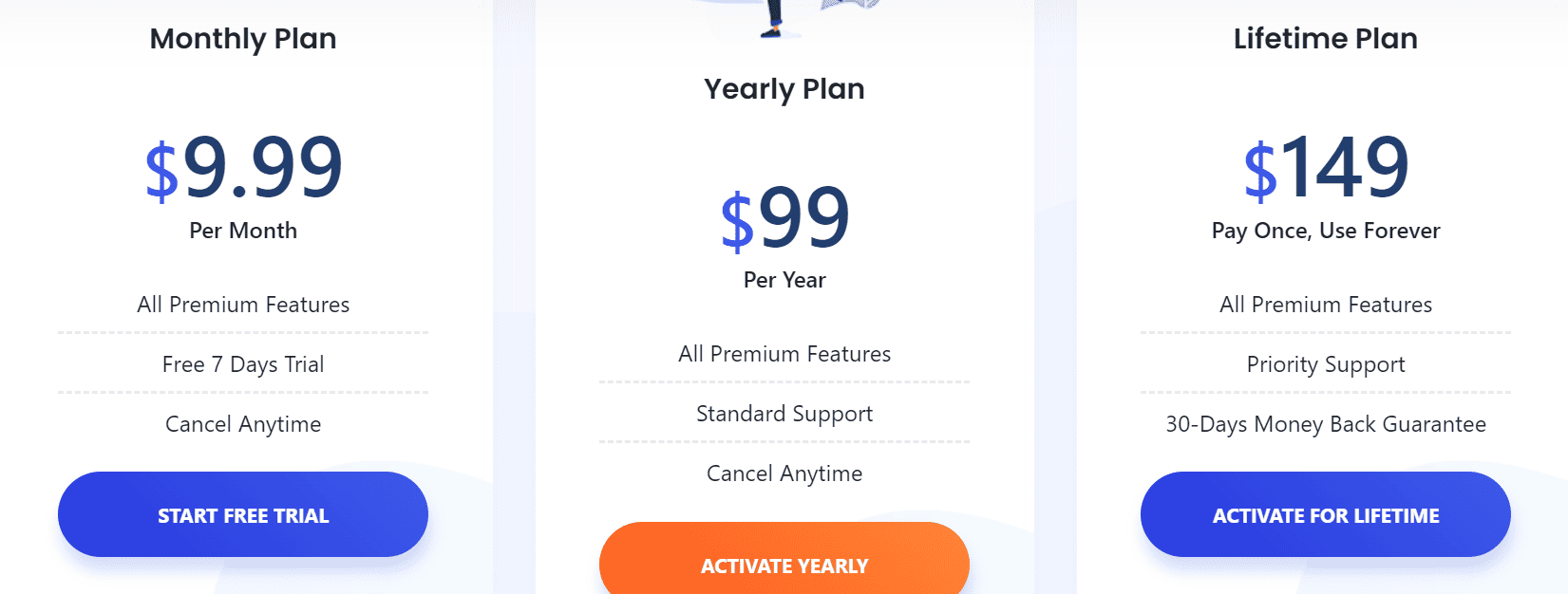 GramWizard Lifetime Deal: Instagram Automator 3 gramwizard regular pricing