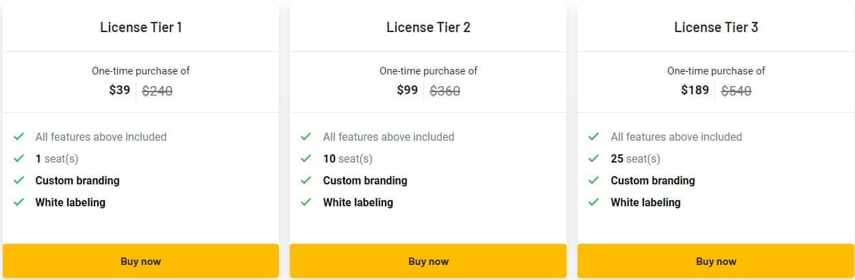 moxie appsumo price 