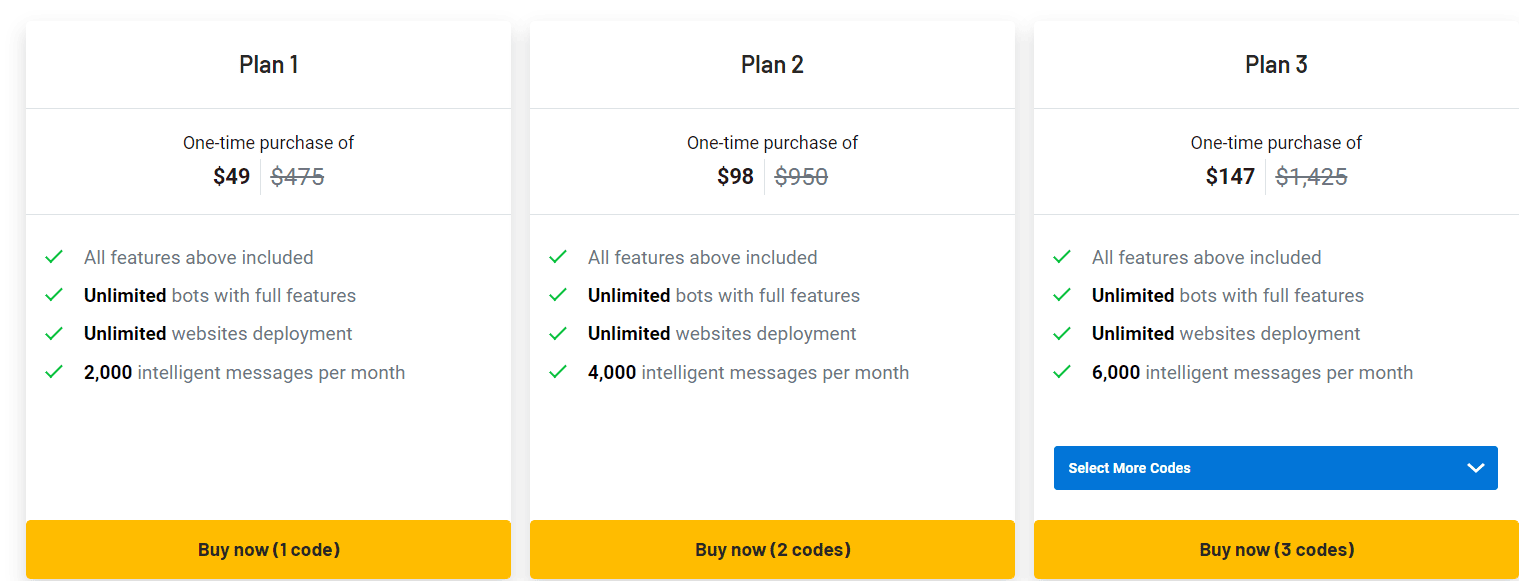 orimon appsumo price