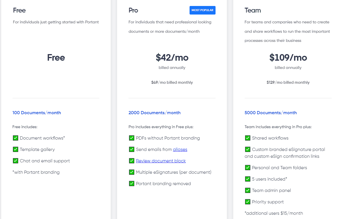 portant regular pricing 
