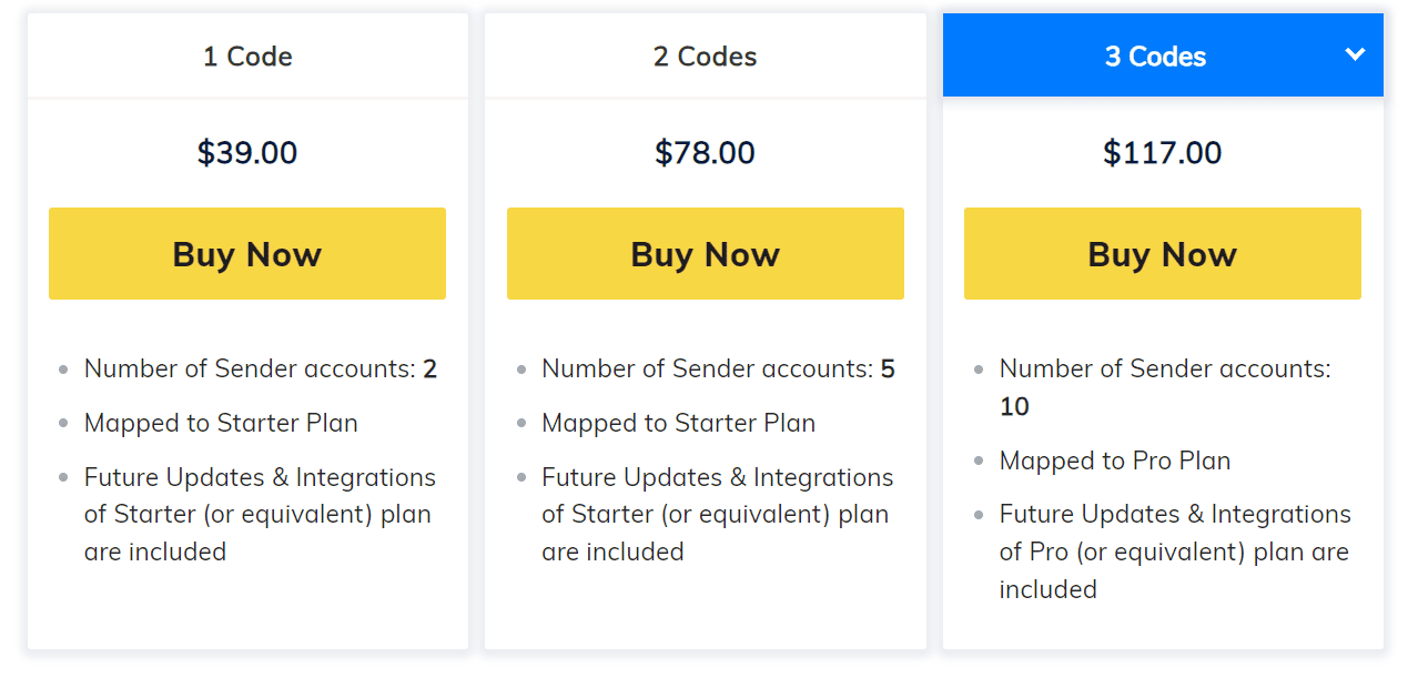safemailer saasmantra price 