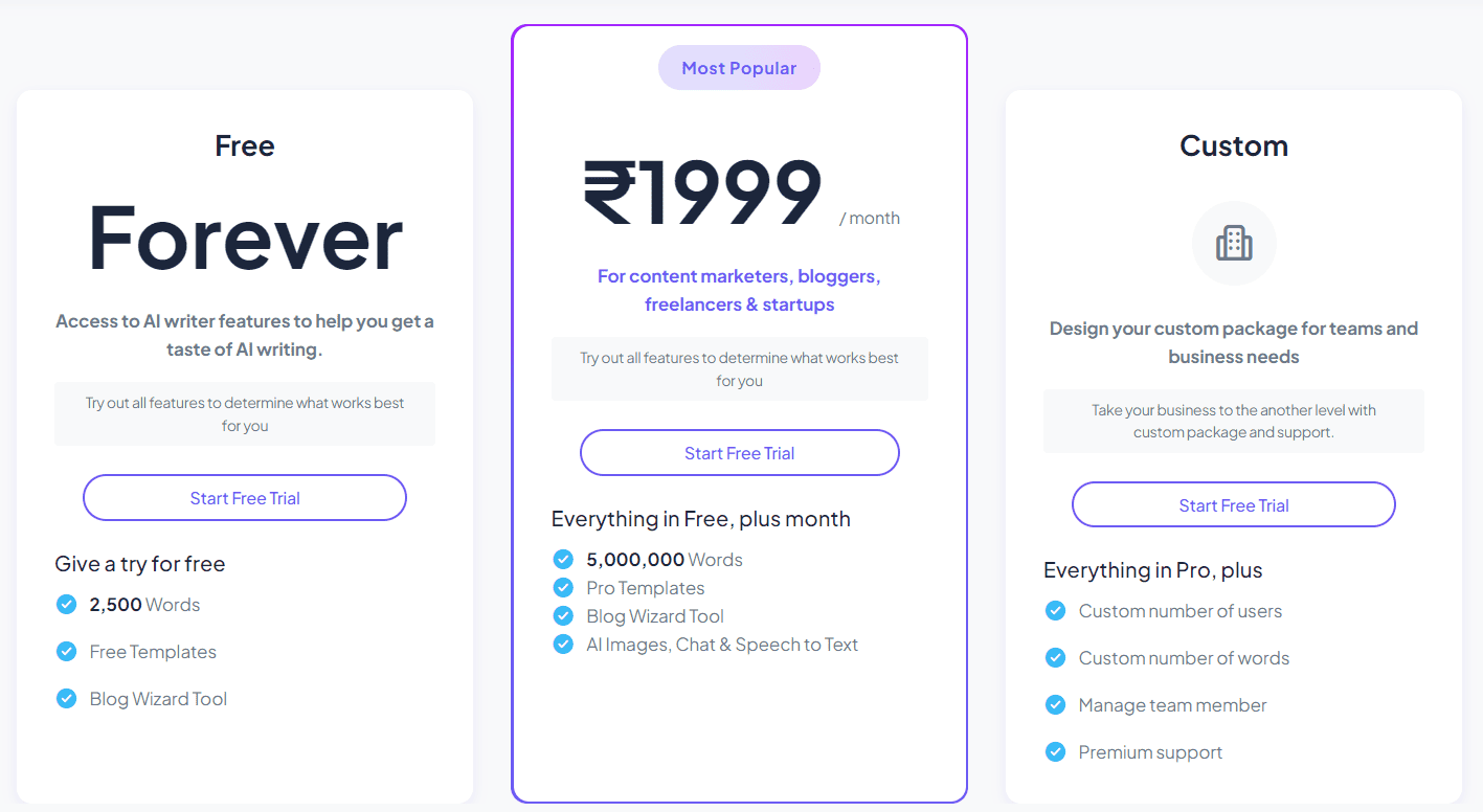 wordart regular pricing 