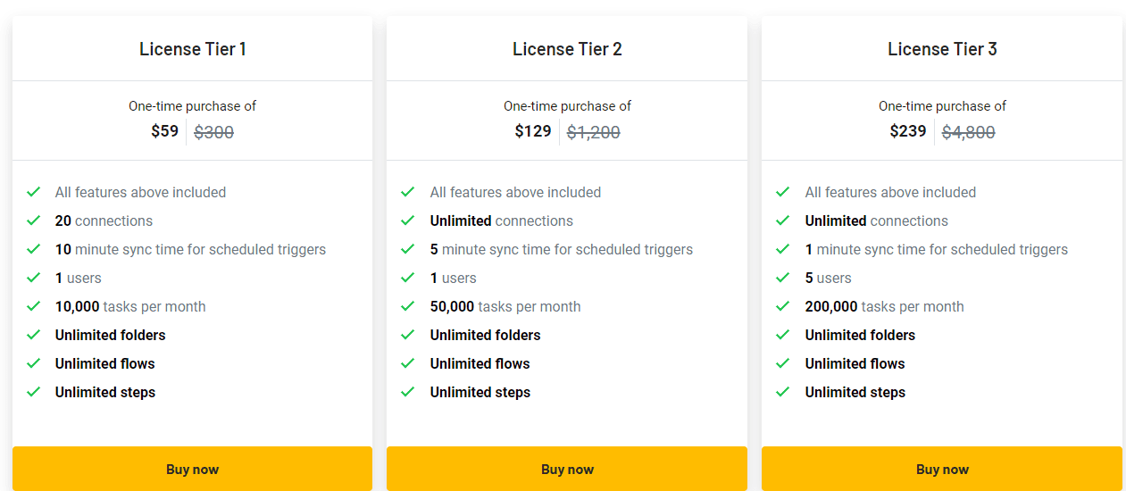 activepieces appsumo price 