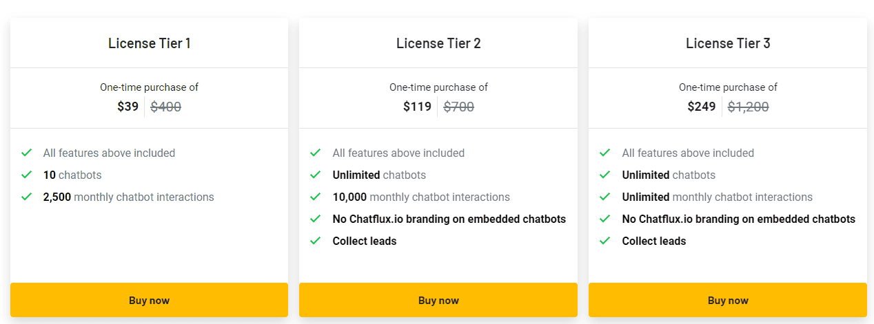 chatflux appsumo price 