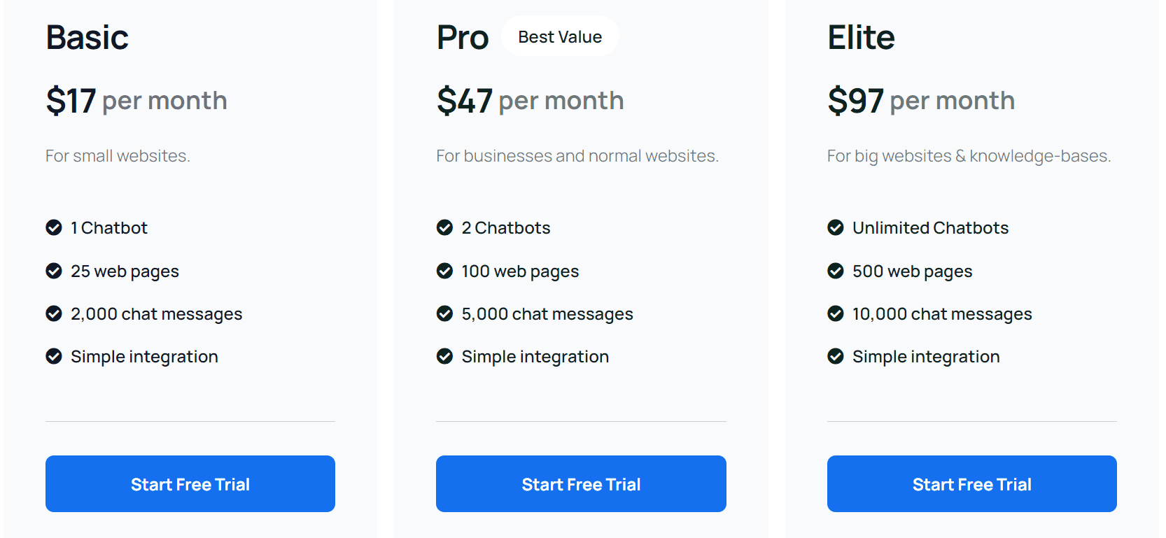 chatseeds regular pricing