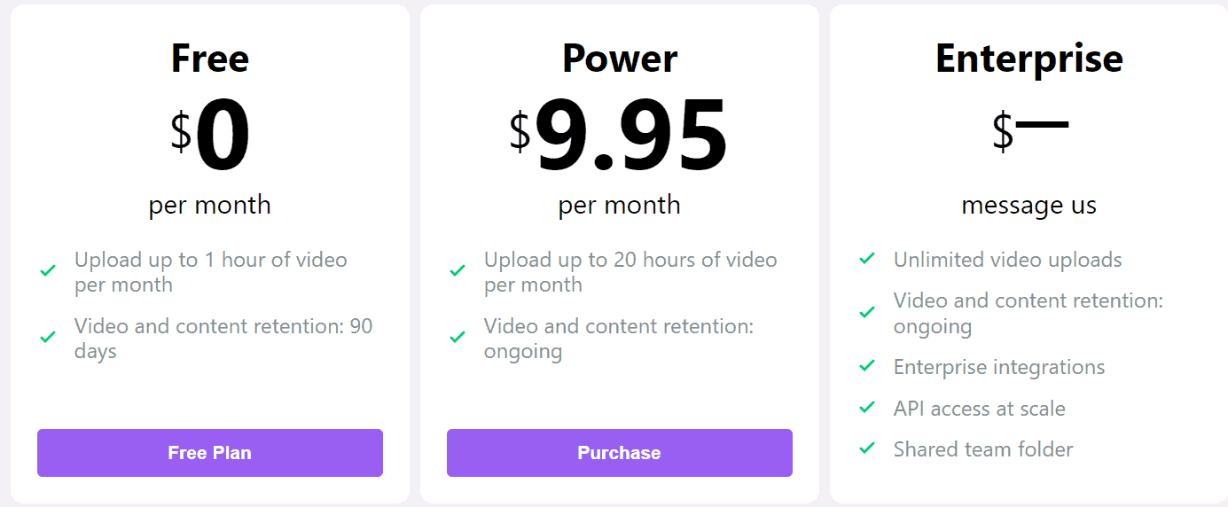 contentgroove regular pricing