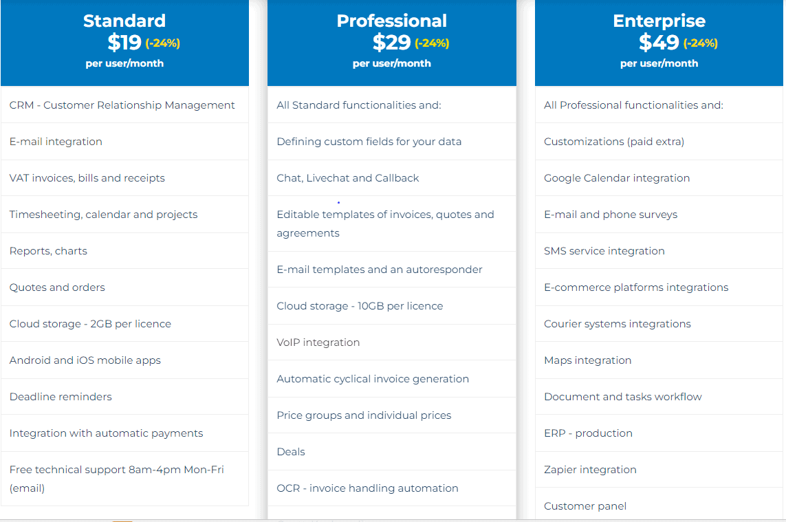firmao regular pricing 