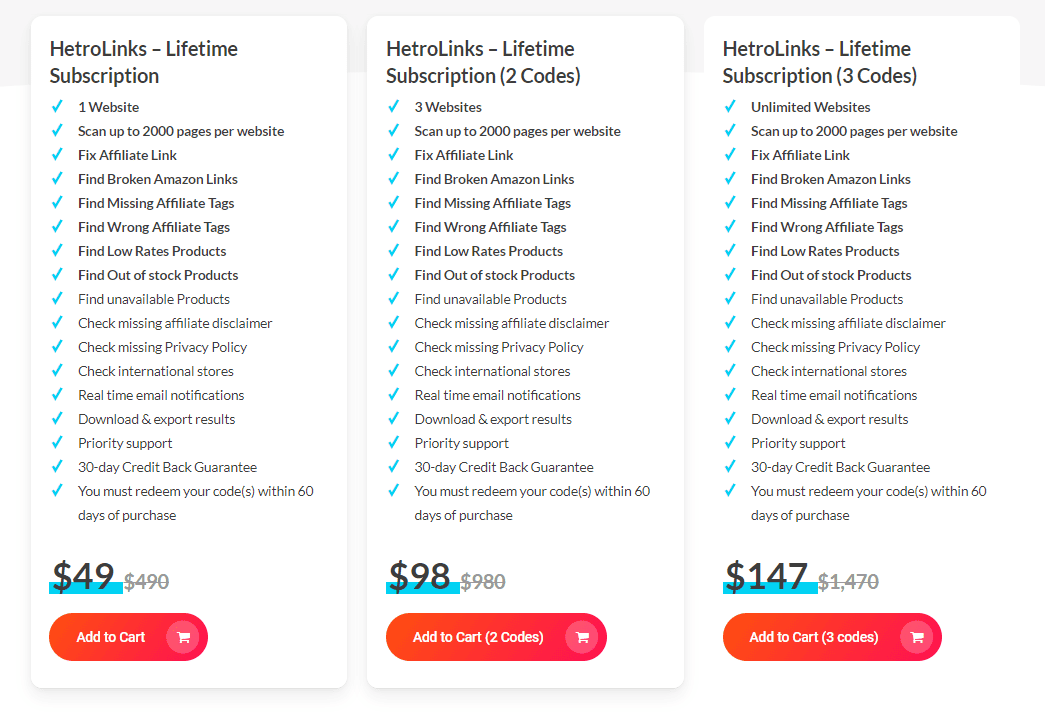 HetroLinks Lifetime Deal: Fix Amazon Broken Links 4 hetrolinks dealify price