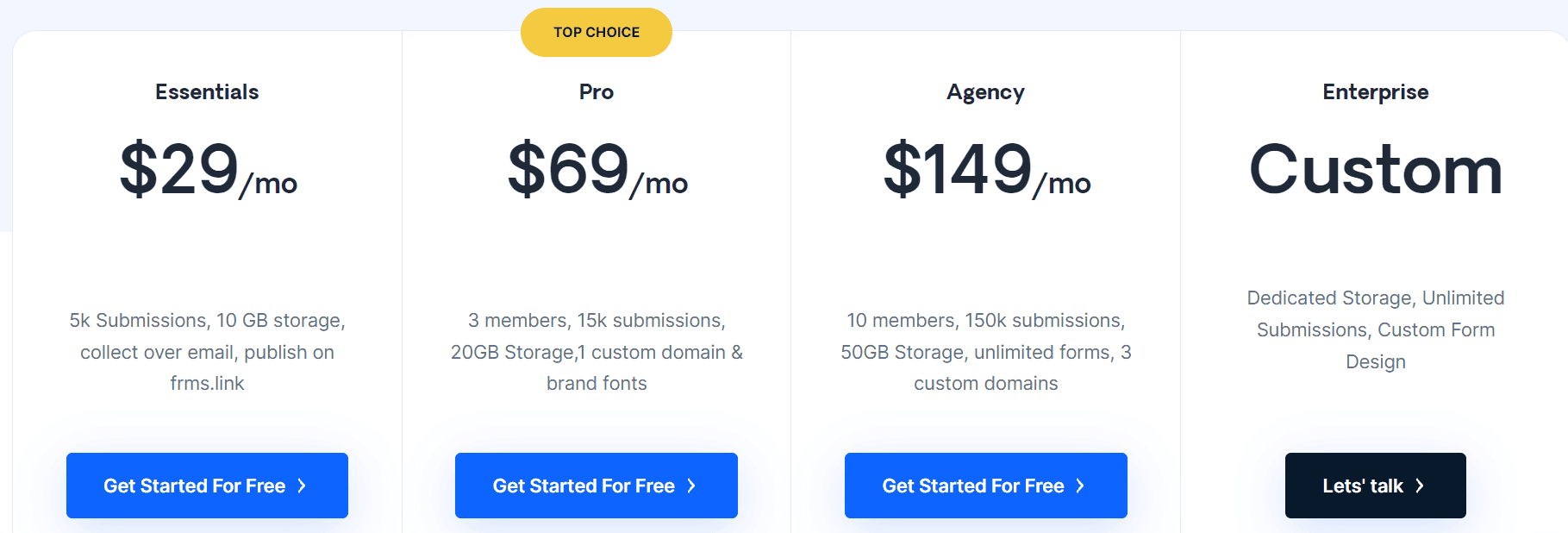 makeforms regular pricing