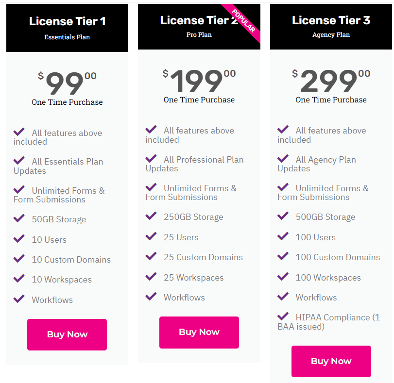 makeforms rockethub price