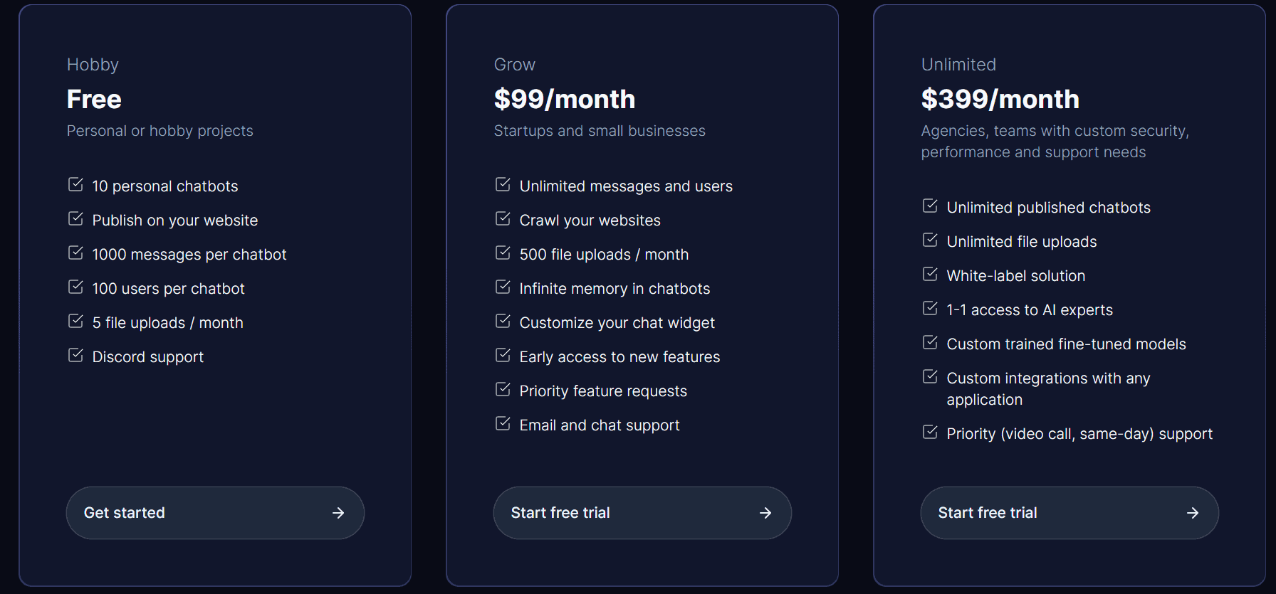 retune regular pricing 