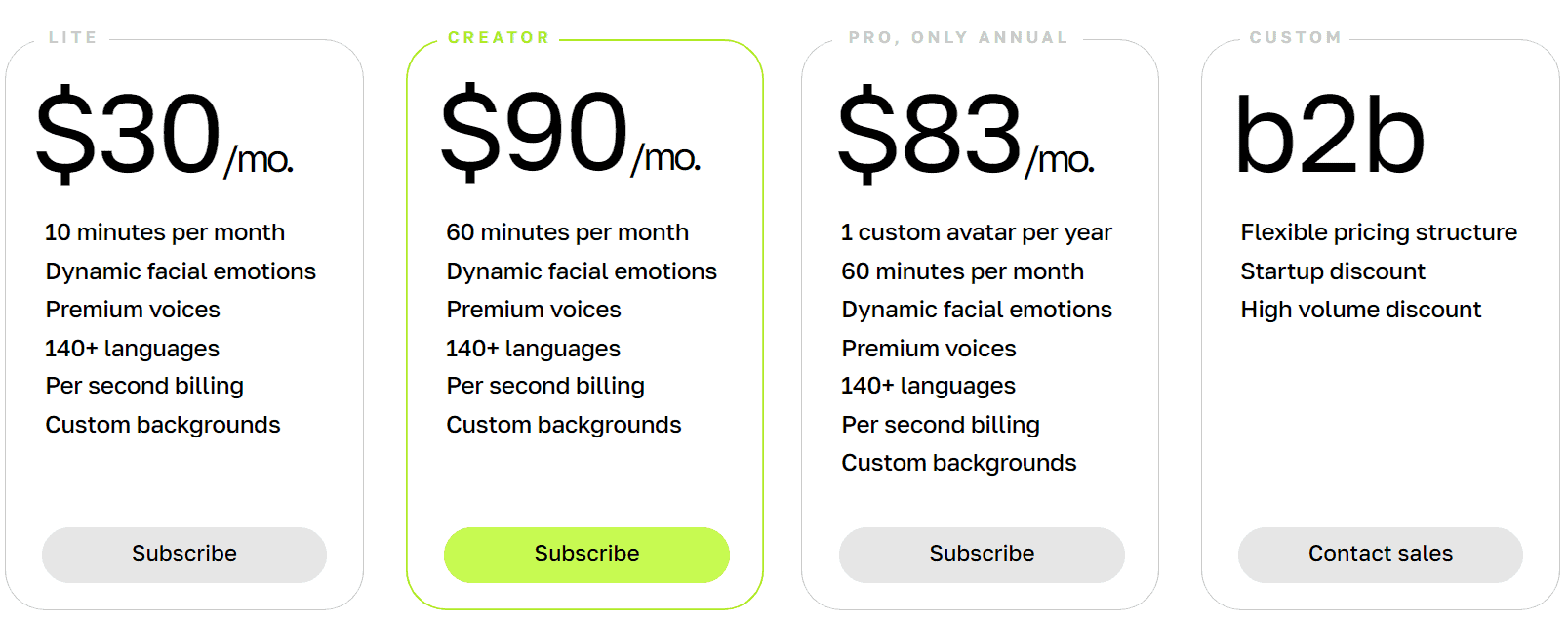 spiritme regular pricing 