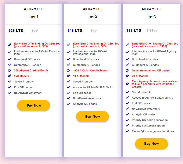 AIQrArt dealmirror price