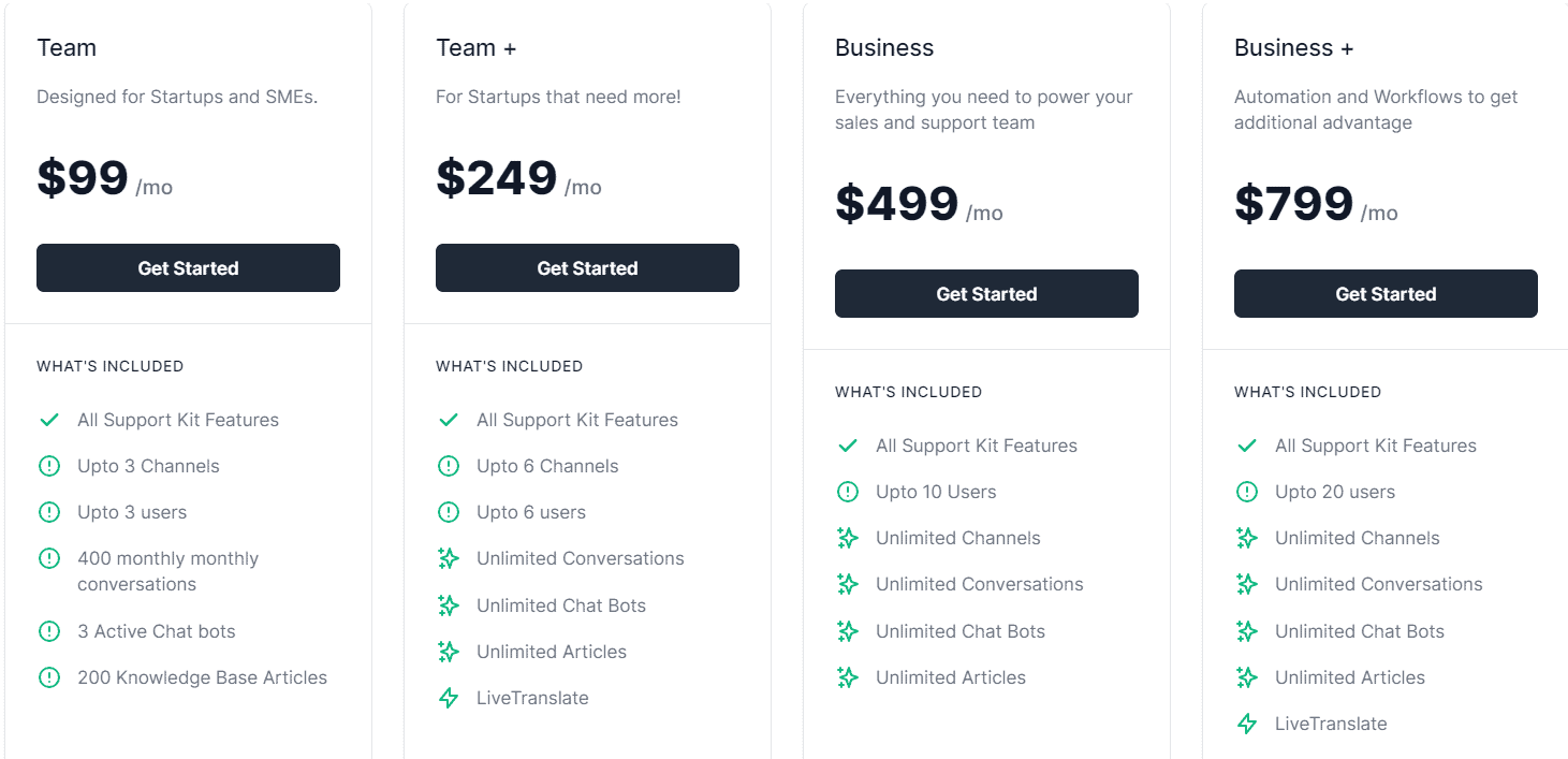 ClickConnector Regular Pricing