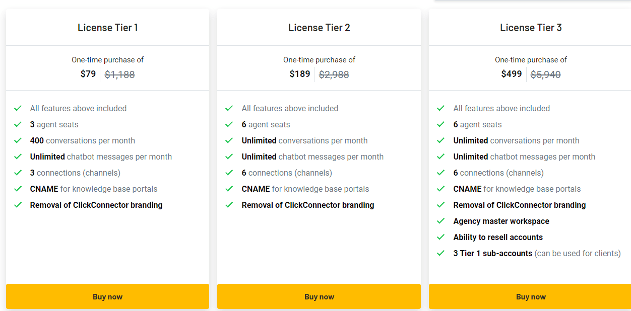 ClickConnector appsumo price