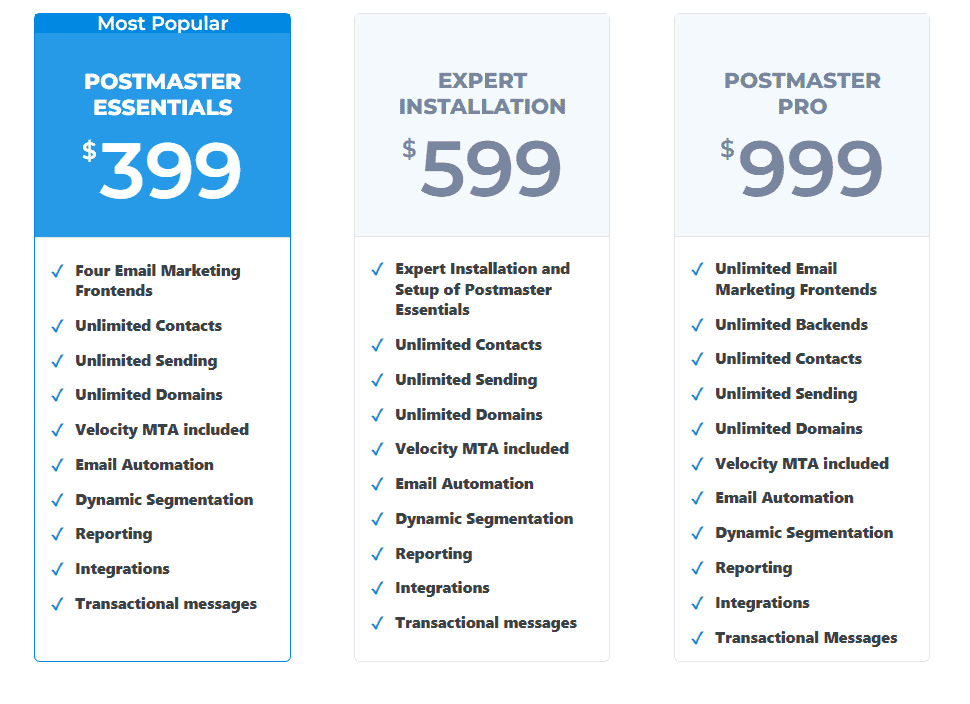 EmailDelivery regular pricing
