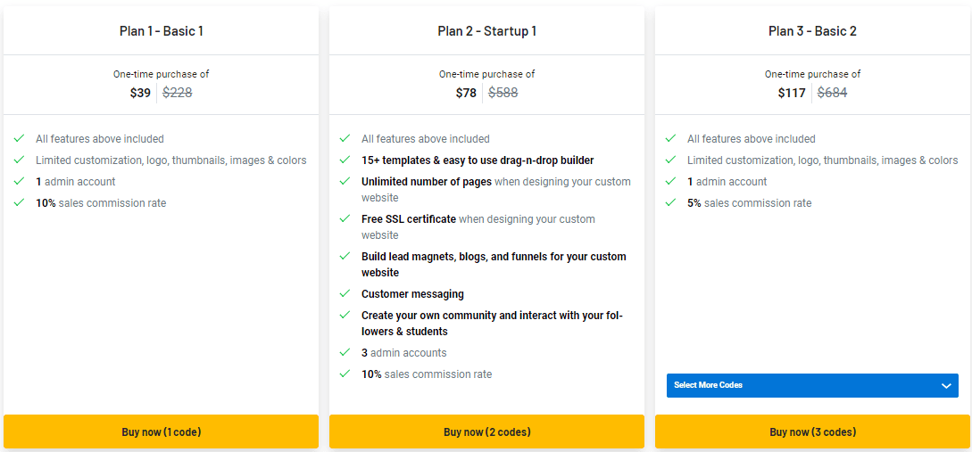 Forento Appsumo Price 