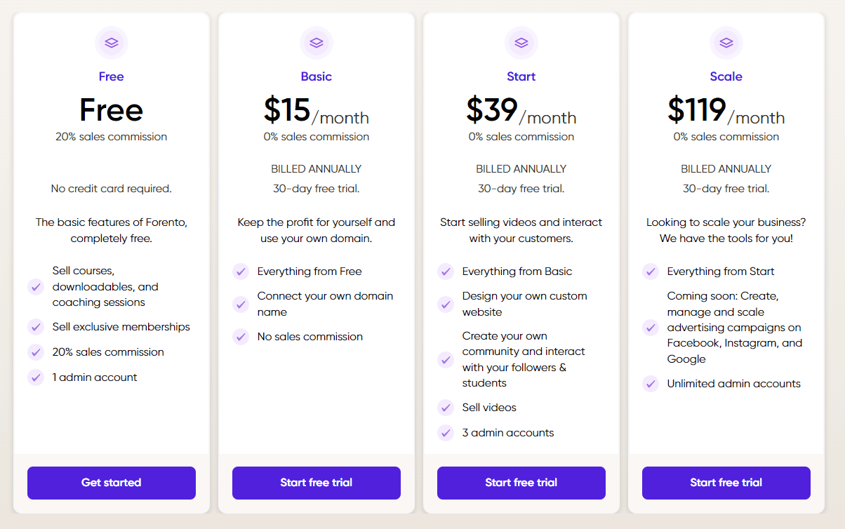 Forento regular pricing 