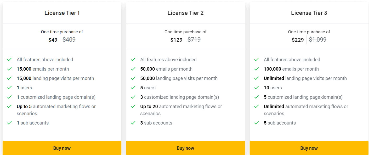 MDirector Lifetime Deal: Email Marketing Tool 7