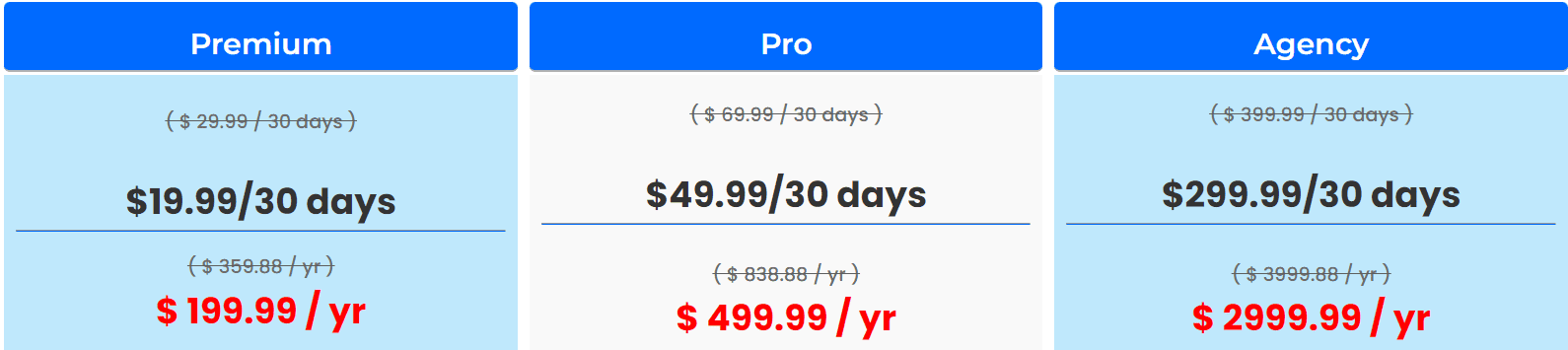 Messenger Bot regular pricing