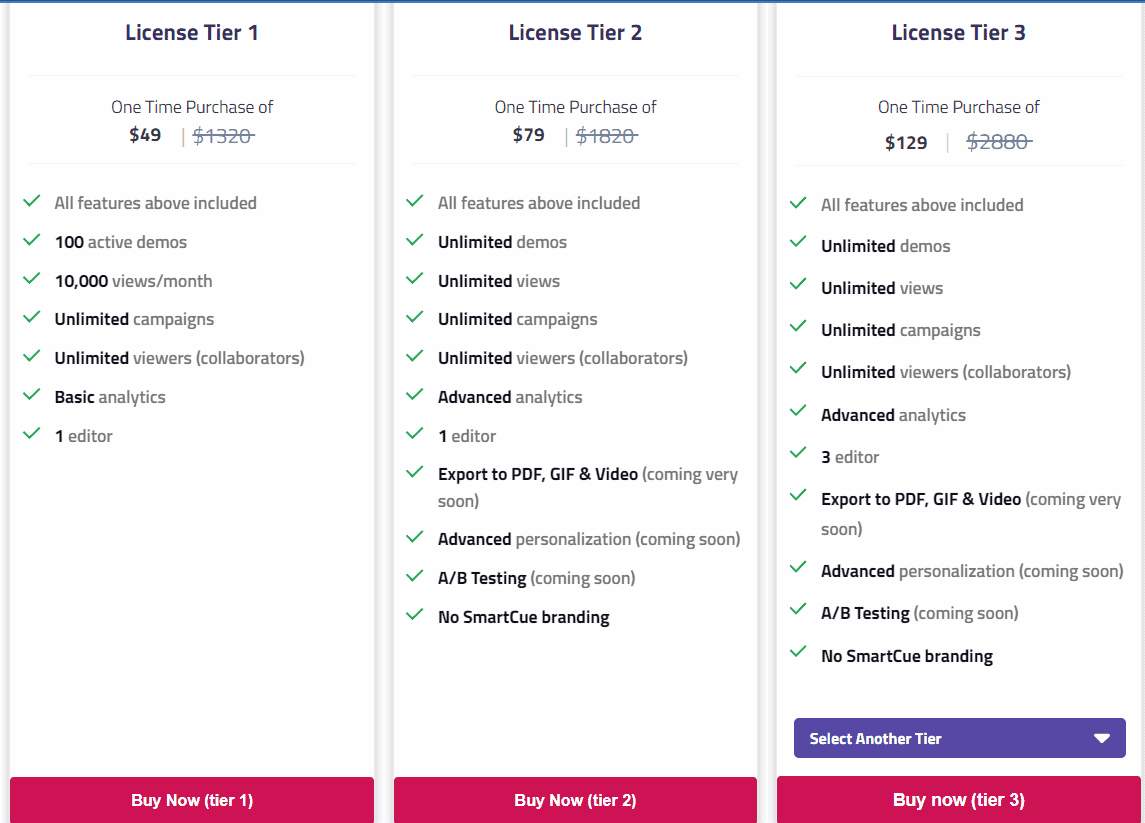 SmartCue saaszilla price