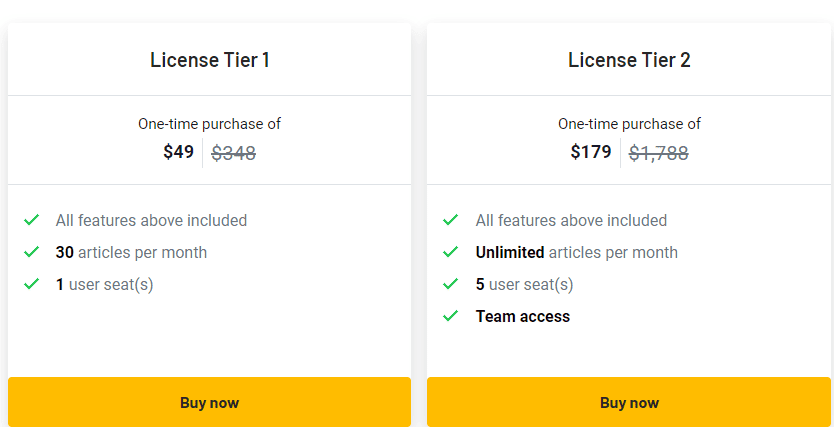 Trolly Appsumo Price
