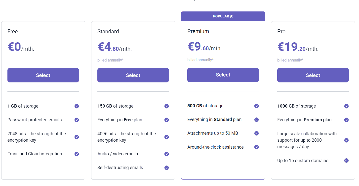 beeble regular pricing 