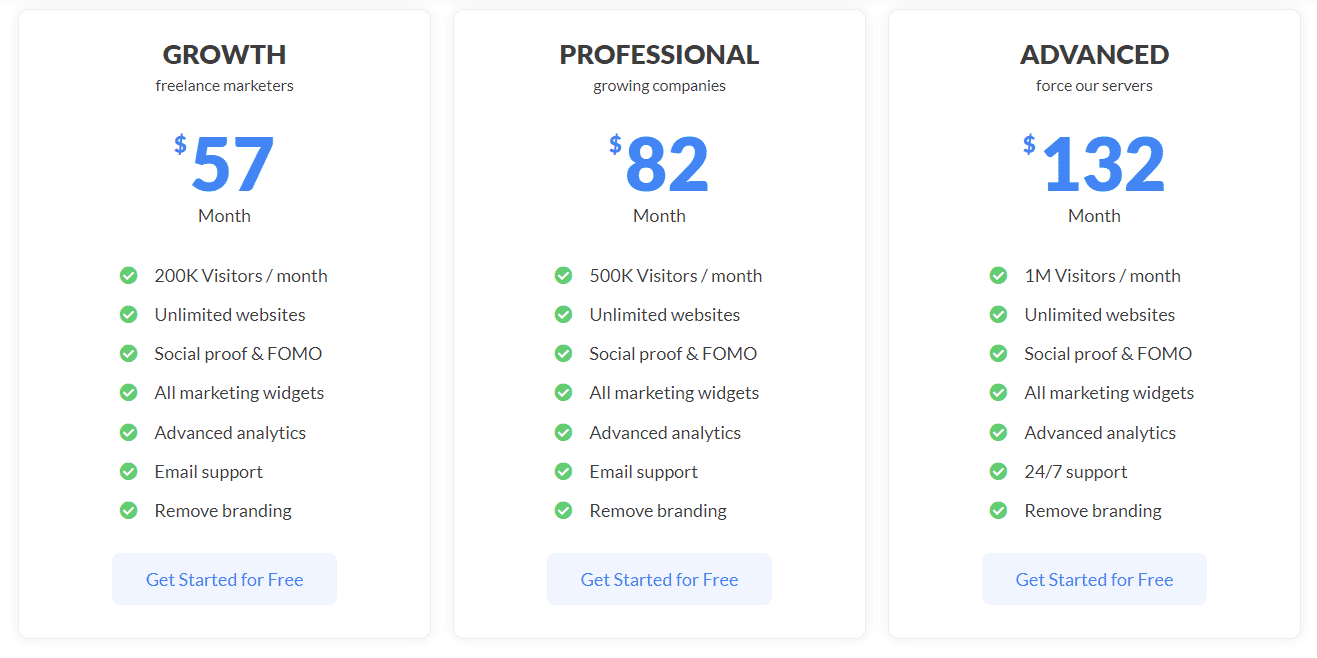 Social Proofy Lifetime Deal: Social Proof Tool 5 social proofy regular pricing1
