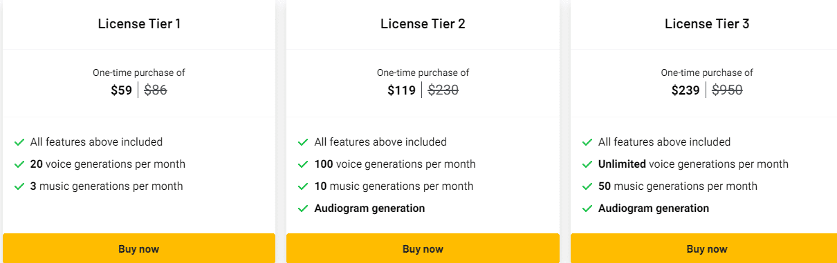 Speechki Lifetime Deal: ChatGPT Plugin 4