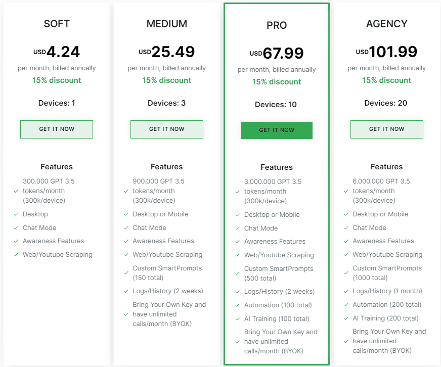 triplo regular pricing 