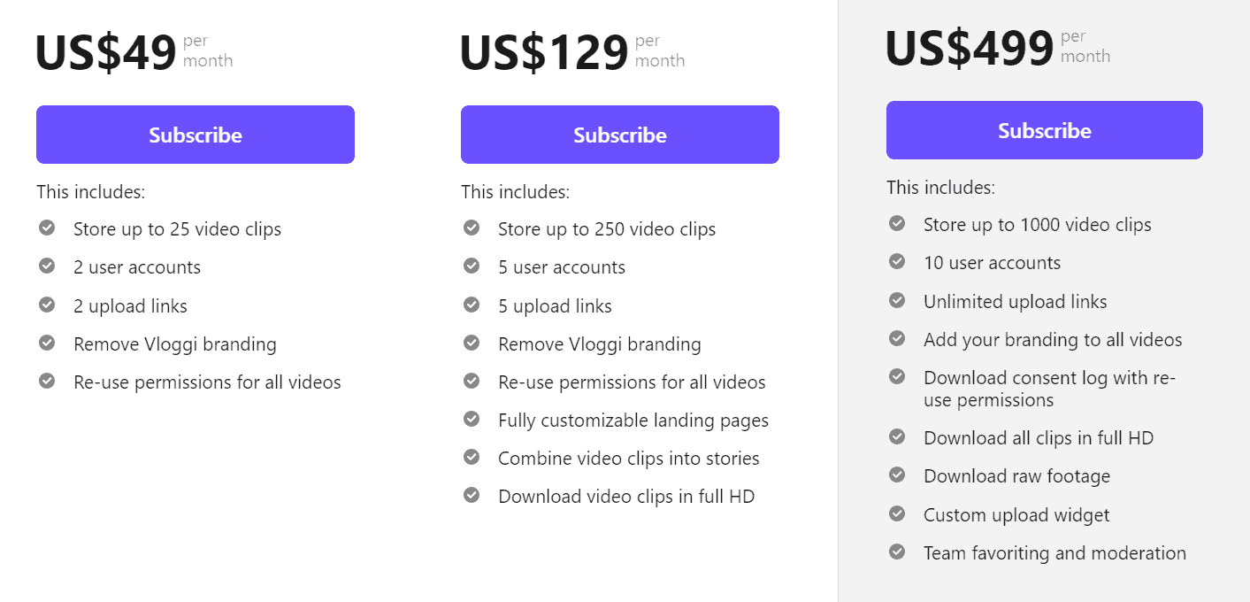 vloggi regular pricing
