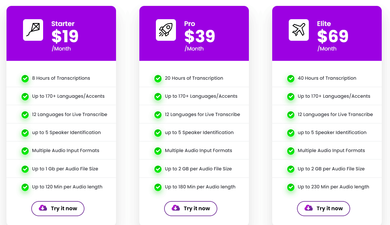 voicetapp regular price