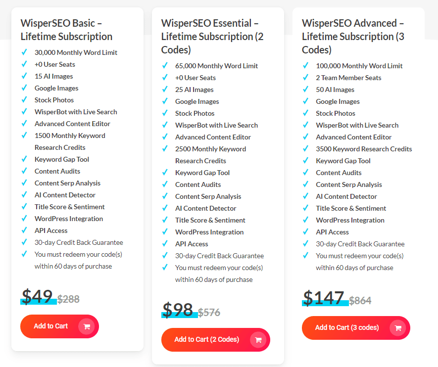 whisperseo dealify price