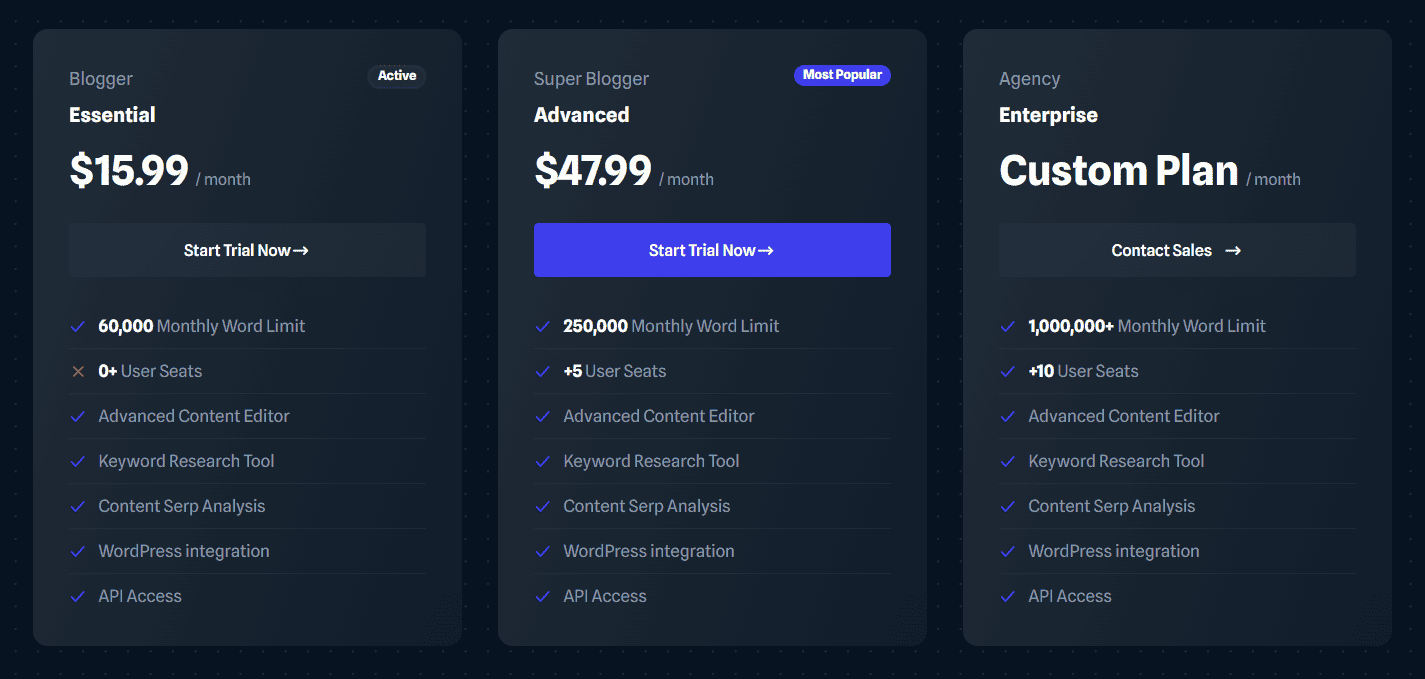 wisper SEO regular pricing