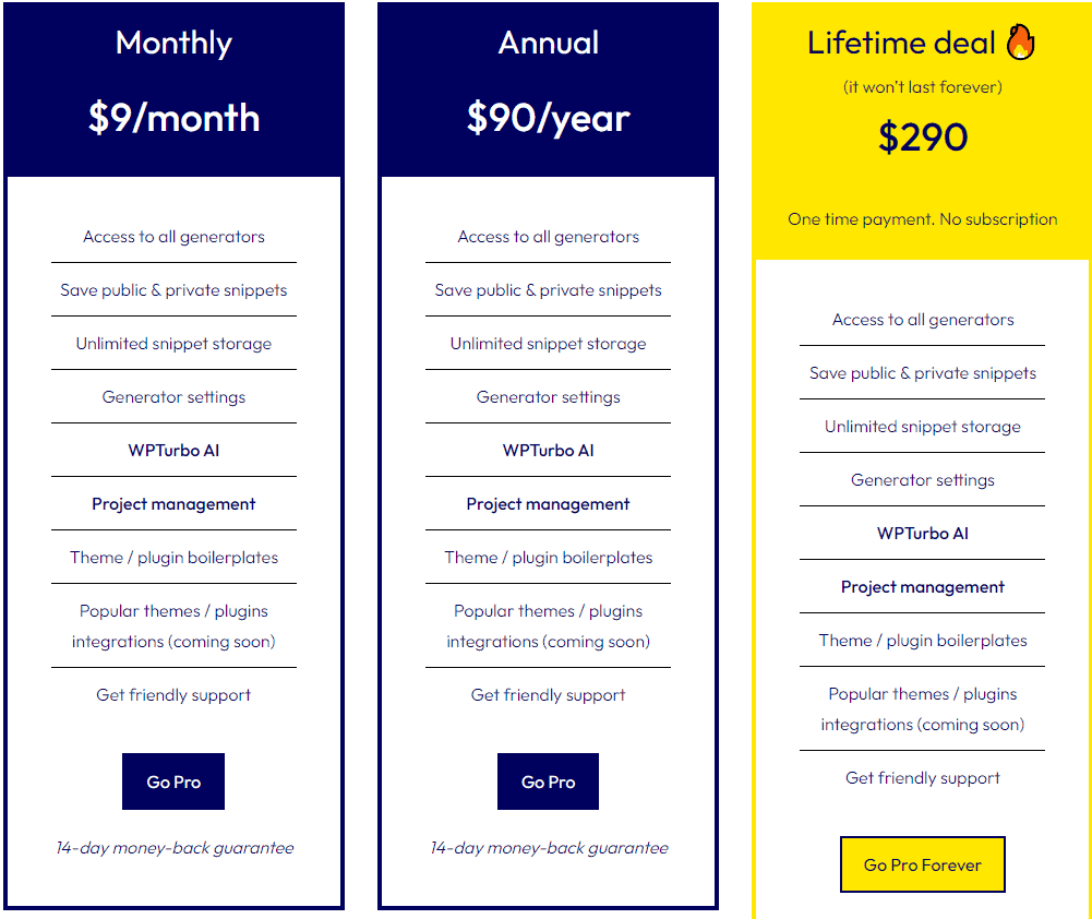 wpturbo regular pricing