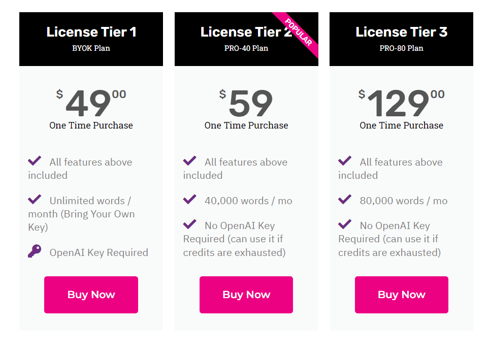 2slash rockethub price