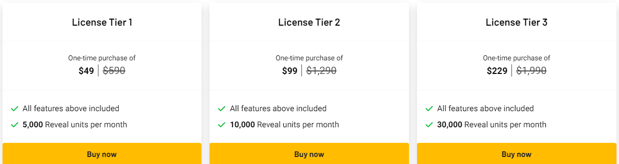 PPC Reveal Lifetime Deal: Ad Competitive Intelligence Tool 3 PPC Reveal appsumo price
