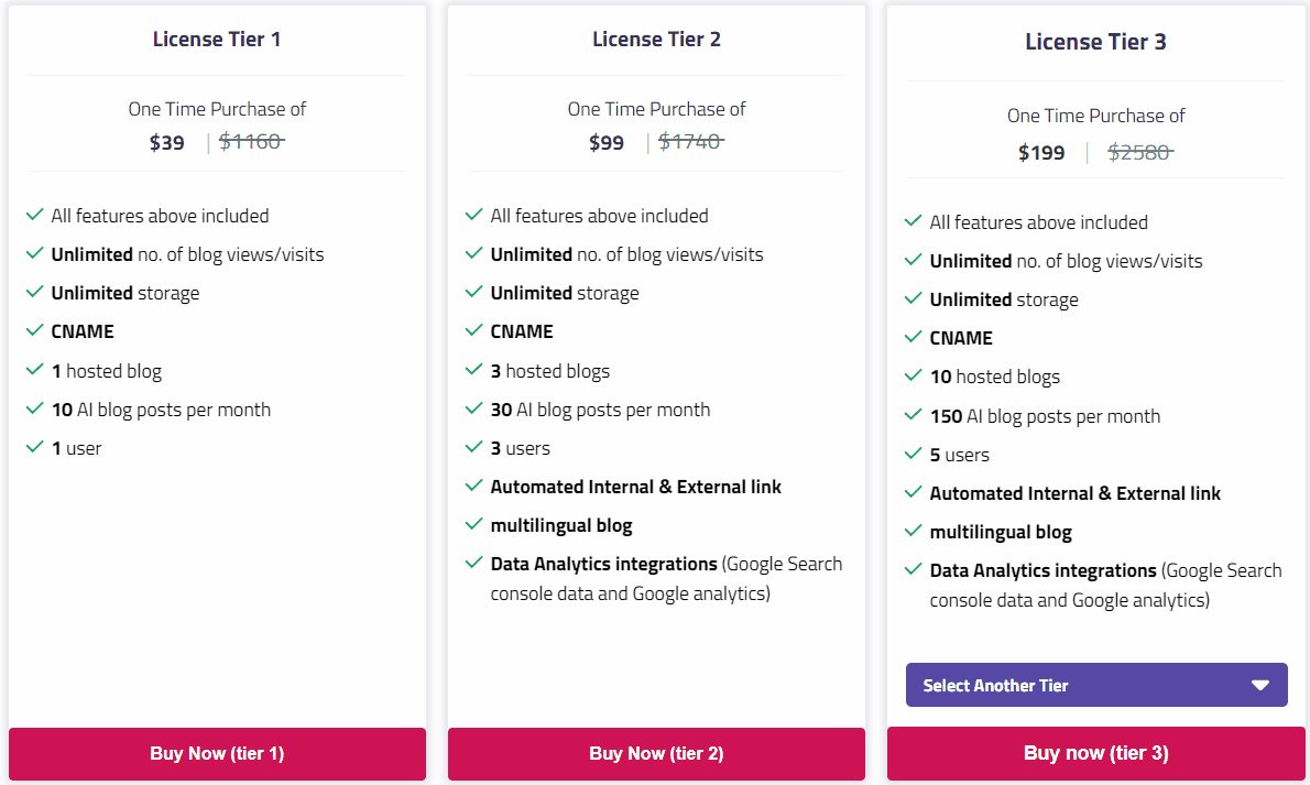 Quick Creator Blog saaszilla price