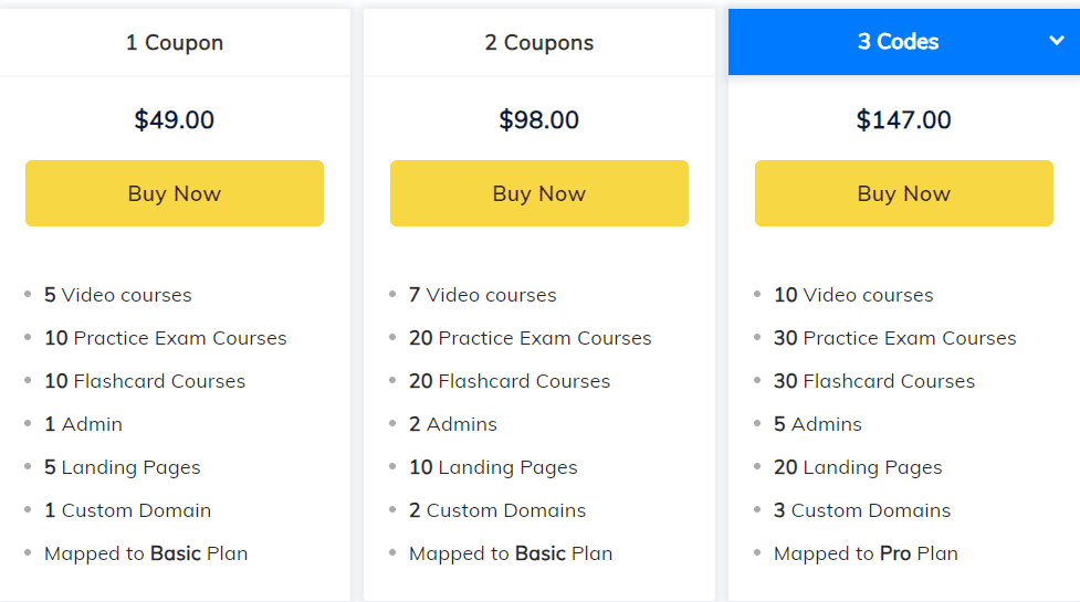 ReviewNPrep saasmantra price