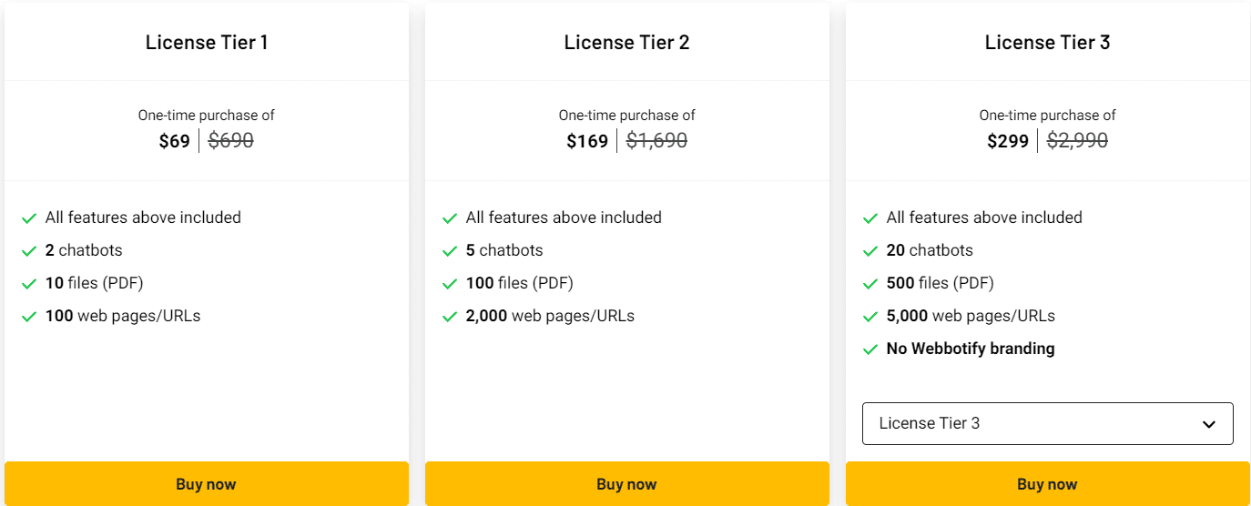 Webbotify appsumo price