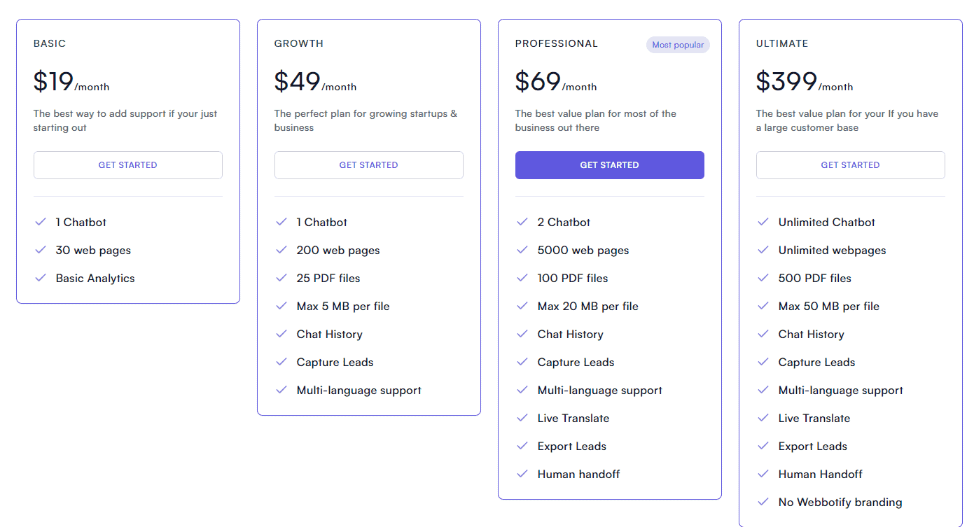 Webbotify regular pricing