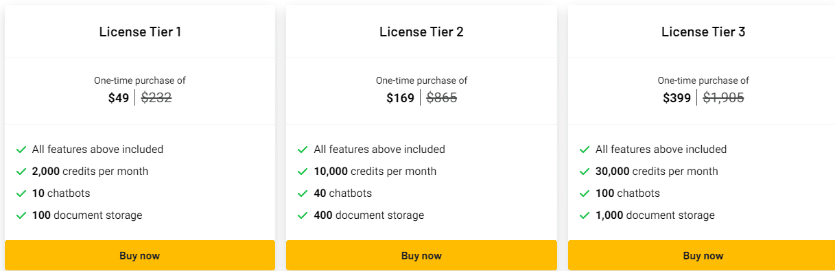 afforai appsumo price