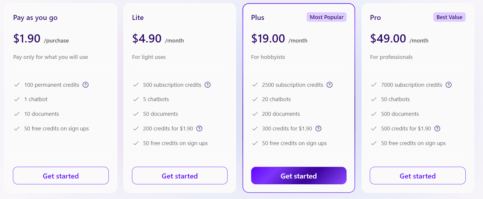 afforai regular pricing
