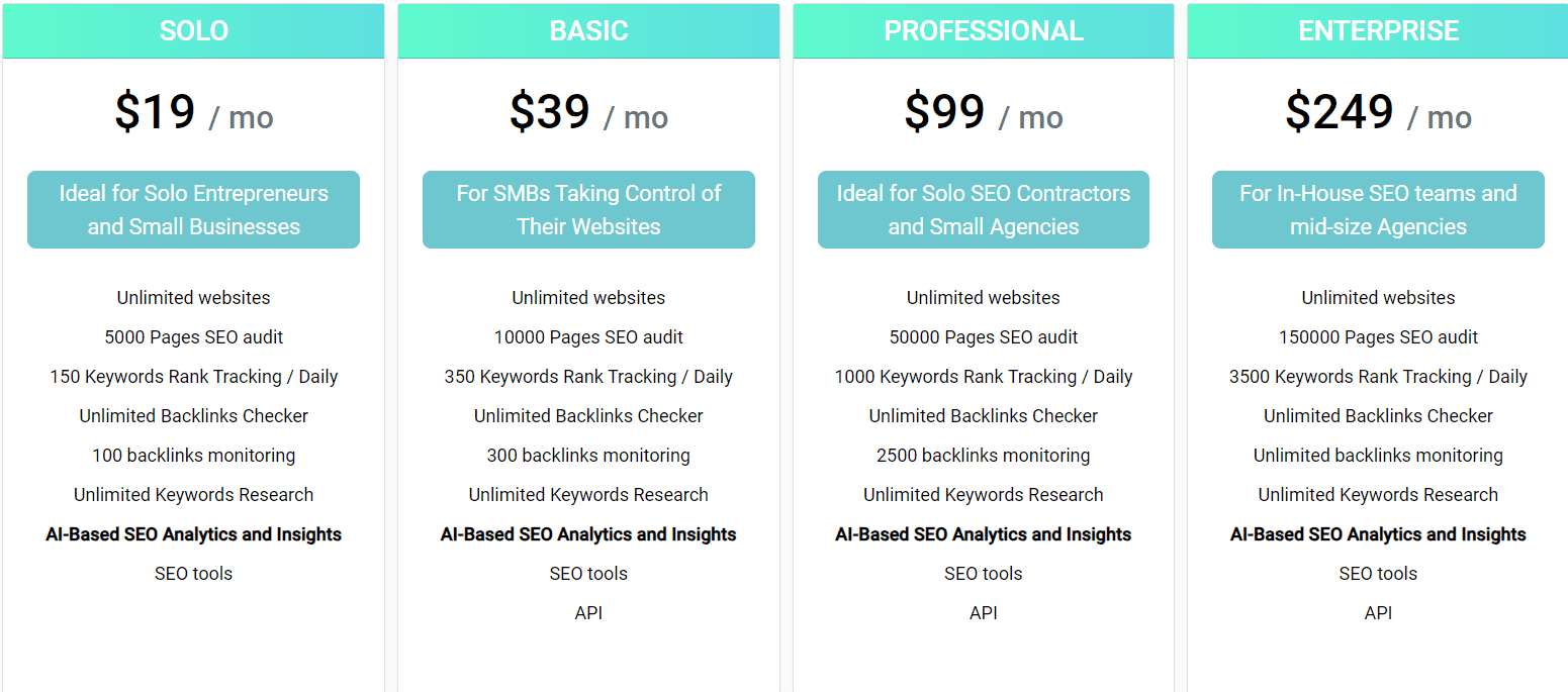 boostramp regular pricing 
