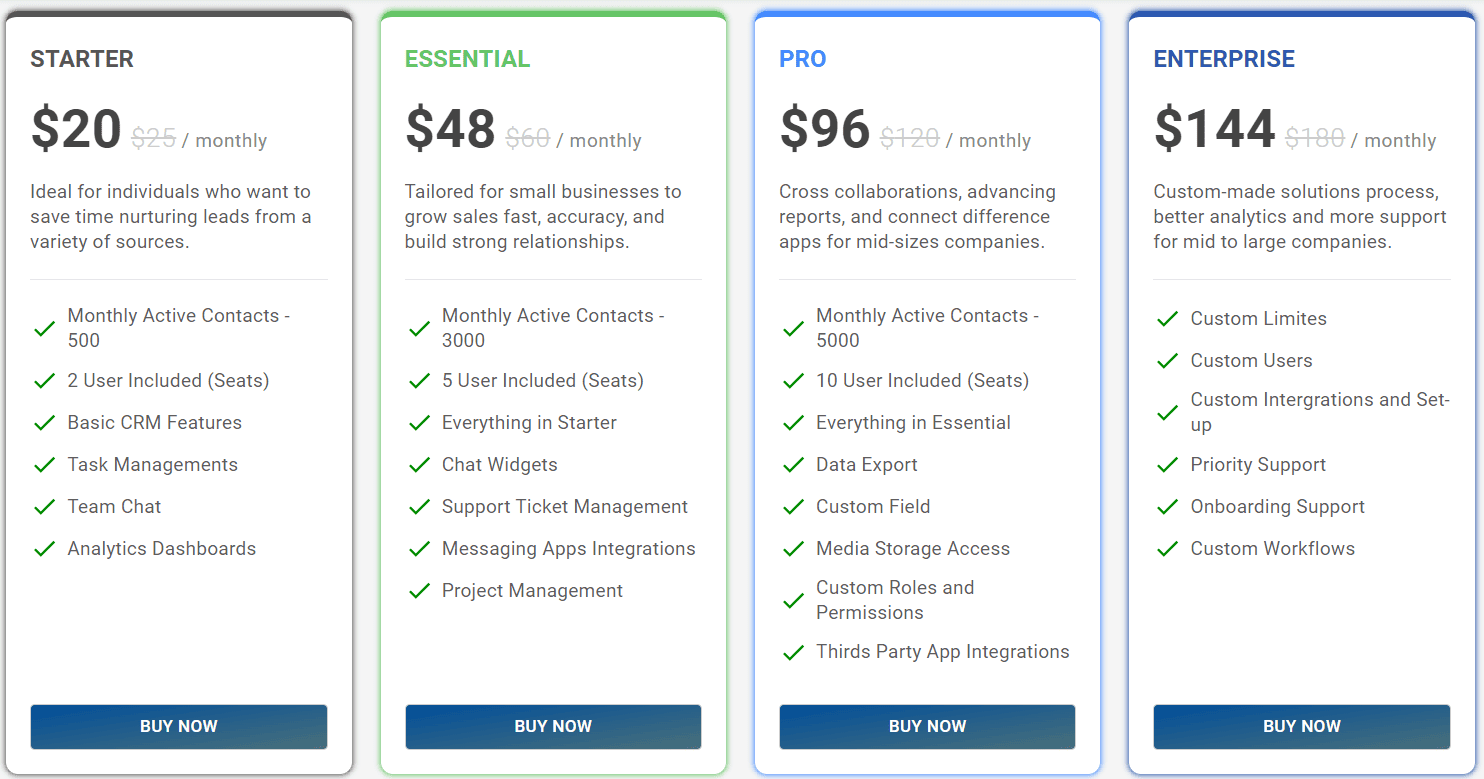 cloodo regular pricing