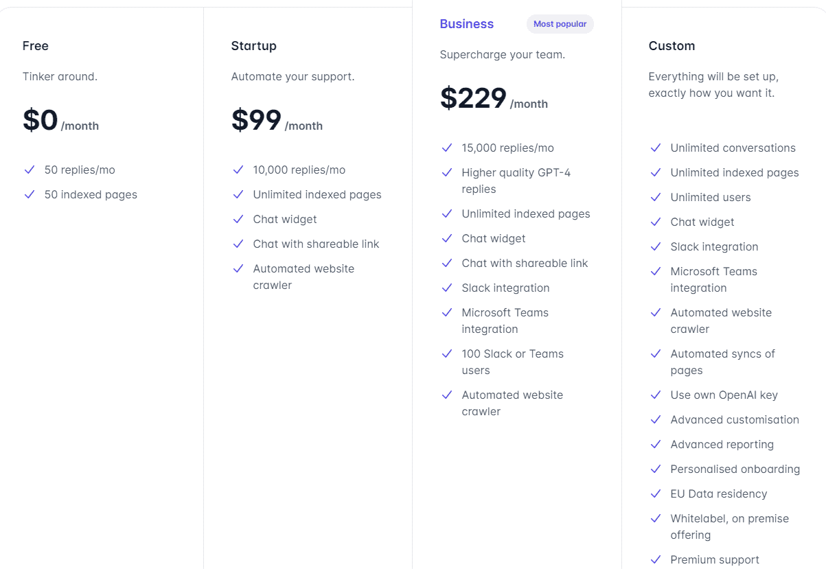 eesel regular pricing