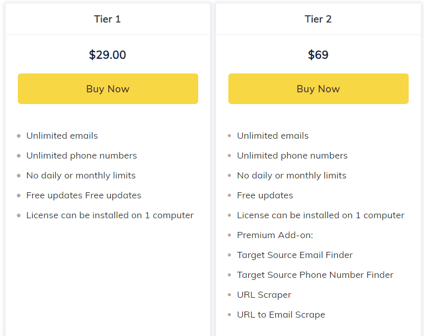 leadclousure saasmantra price