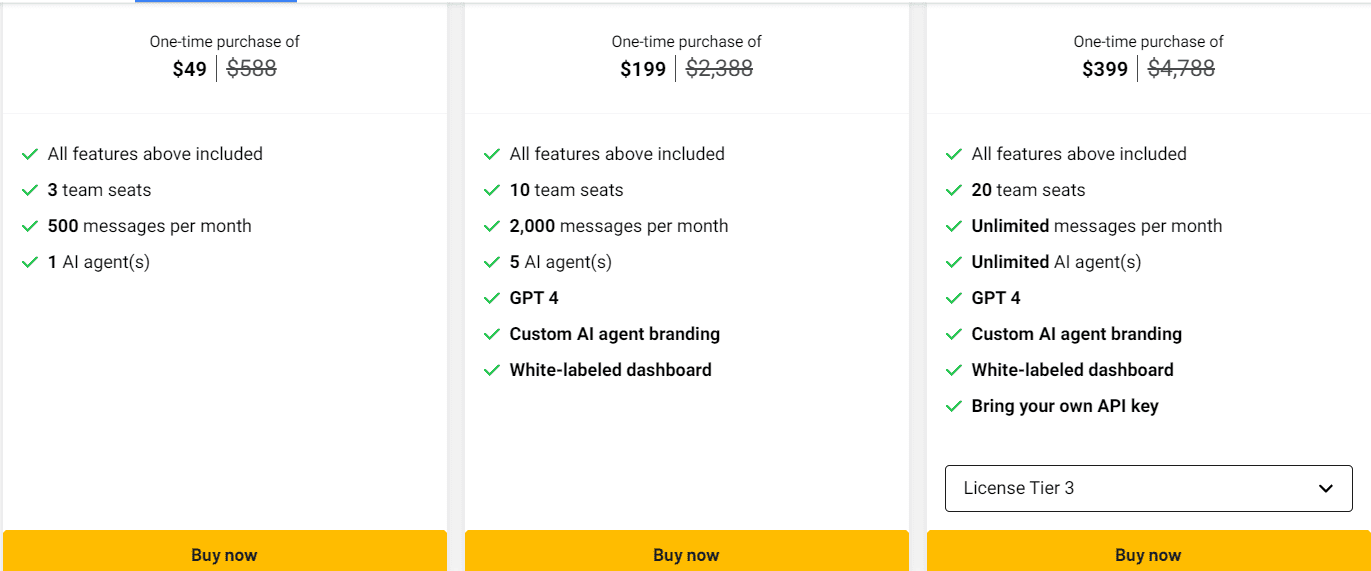 magicform appsumo price