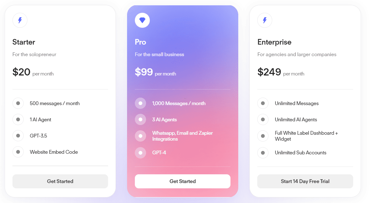 magicform regular pricing